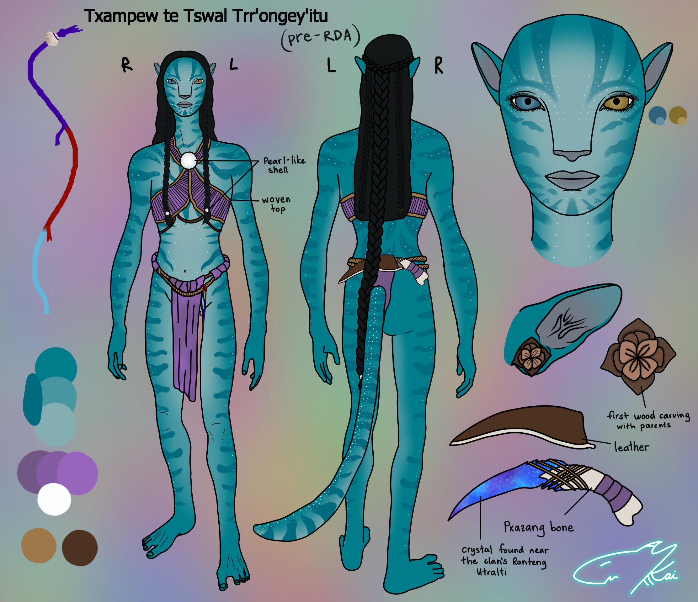 Pre-RDA Reference Sheet Pre-RDA Reference Sheet