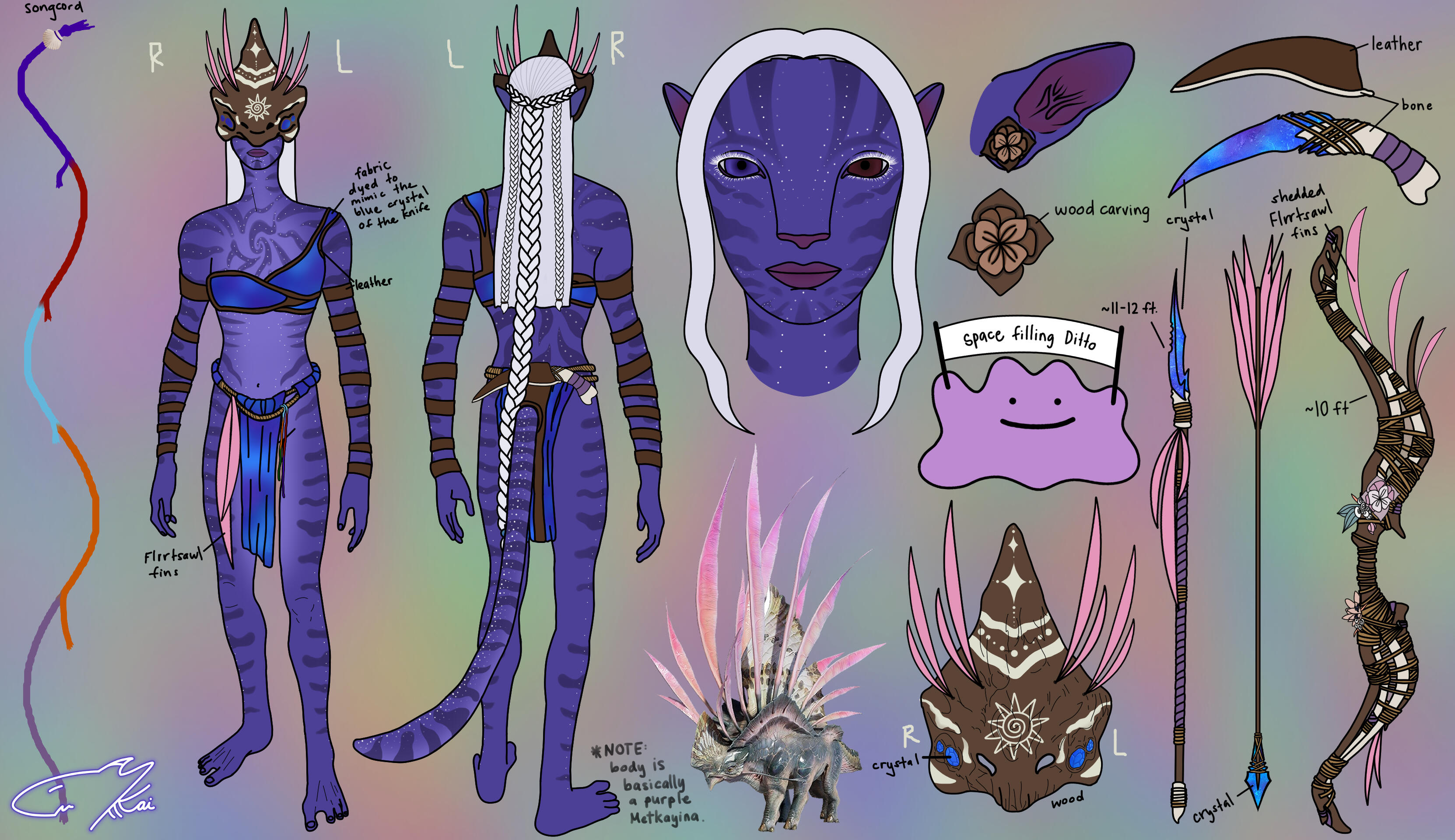 Reference Sheet Reference Sheet
